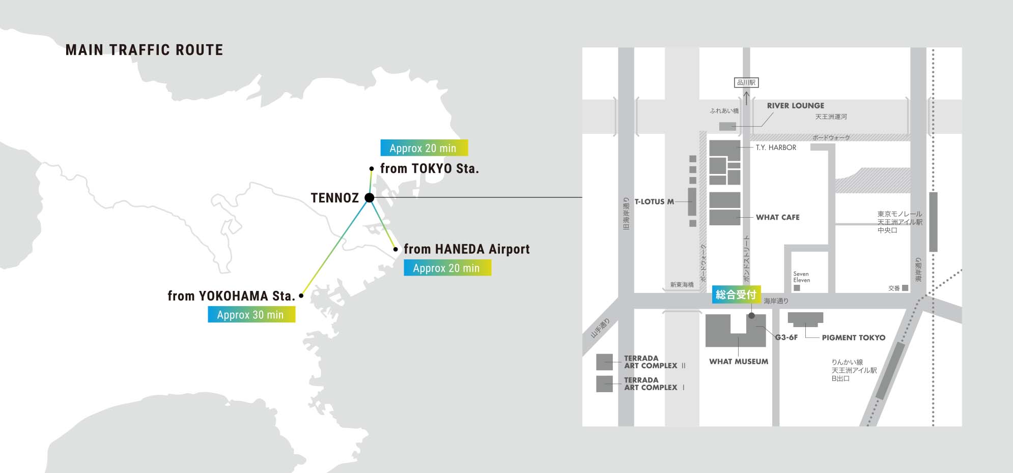 MAIN TRAFFIC ROUTE